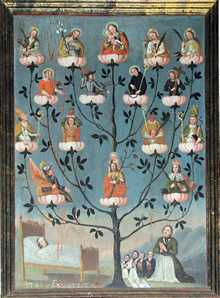 Votivbild von einem Wallfahrtsort &ndash; Spitalskirche Latsch Vinschgau (Foto A. Prock)