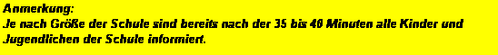 Textfeld: Anmerkung: 
Je nach Gr��e der Schule sind bereits nach der 35 bis 40 Minuten alle Kinder und Jugendlichen der Schule informiert.