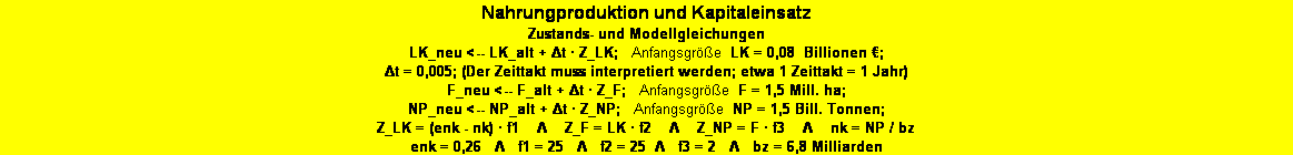 Textfeld: Zustands- und Modellgleichungen zur Teilstruktur "Nahrungproduktion und Kapitaleinsatz" 
LK_neu <-- LK_alt + Δt � Z_LK;   Anfangsgr��e  LK = 0,08  Billionen �; Δt = 0,005; (Der Zeittakt muss interpretiert werden; etwa 1 Zeittakt von 0,005 = 1 Jahr) 
F_neu <-- F_alt + Δt � Z_F;   Anfangsgr��e  F = 1,5 Mill. ha; 
NP_neu <-- NP_alt + Δt � Z_NP;   Anfangsgr��e  NP = 1,5 Bill. Tonnen; 
Z_LK = (enk - nk) � f1&nbsp;   Λ&nbsp;   Z_F = LK � f2&nbsp;   Λ    Z_NP = F � f3    Λ    nk = NP / bz
enk = 0,26   Λ   f1 = 25&nbsp;  Λ   f2 = 25  Λ   f3 = 2&nbsp;  Λ   bz = 6,8 Milliarden 