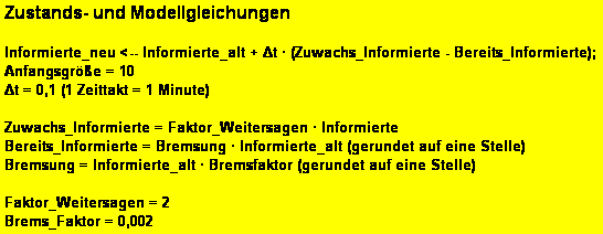 Textfeld: Zustands- und Modellgleichungen

Informierte_neu <-- Informierte_alt + Δt � (Zuwachs_Informierte - Bereits_Informierte); 
Anfangsgr��e = 10 
Δt = 0,1 (1 Zeittakt = 1 Minute) 

Zuwachs_Informierte = Faktor_Weitersagen � Informierte
Bereits_Informierte = Bremsung � Informierte_alt (gerundet auf eine Stelle)
Bremsung = Informierte_alt � Bremsfaktor (gerundet auf eine Stelle)

Faktor_Weitersagen = 2
Brems_Faktor = 0,002