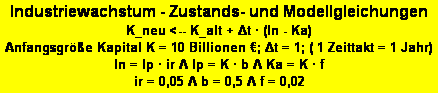 Textfeld: Industriewachstum - Zustands- und Modellgleichungen
K_neu <-- K_alt + Δt � (In - Ka)
Anfangsgr��e Kapital K = 10 Billionen �; Δt = 1; ( 1 Zeittakt = 1 Jahr) 
In = Ip � ir Λ Ip = K � b Λ Ka = K � f
ir = 0,05 Λ b = 0,5 Λ f = 0,02