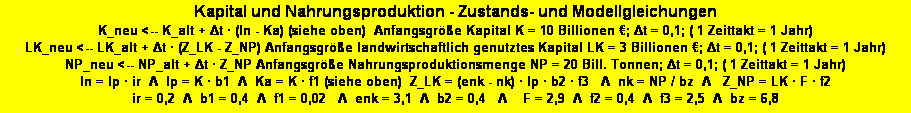 Textfeld: Kapital und Nahrungsproduktion - Zustands- und Modellgleichungen
K_neu <-- K_alt + Δt � (In - Ka) (siehe oben)  Anfangsgr��e Kapital K = 10 Billionen �; Δt = 0,1; ( 1 Zeittakt = 1 Jahr)
LK_neu <-- LK_alt + Δt � (Z_LK - Z_NP) Anfangsgr��e landwirtschaftlich genutztes Kapital LK = 3 Billionen �; Δt = 0,1; ( 1 Zeittakt = 1 Jahr) 
NP_neu <-- NP_alt + Δt � Z_NP Anfangsgr��e Nahrungsproduktionsmenge NP = 20 Bill. Tonnen; Δt = 0,1; ( 1 Zeittakt = 1 Jahr) 
In = Ip � ir  Λ  Ip = K � b1  Λ  Ka = K � f1 (siehe oben)  Z_LK = (enk - nk) � Ip � b2 � f3   Λ&nbsp; nk = NP / bz  Λ   Z_NP = LK � F � f2
ir = 0,2&nbsp; Λ  b1 = 0,4&nbsp; Λ  f1 = 0,02   Λ  enk = 3,1&nbsp; Λ  b2 = 0,4   Λ    F = 2,9  Λ  f2 = 0,4  Λ  f3 = 2,5  Λ  bz = 6,8 