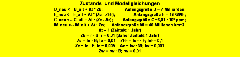 Textfeld: Zustands- und Modellgleichungen
B_neu <-- B_alt + Δt * Zb;                  Anfangsgr��e B = 7 Milliarden;   
E_neu <-- E_alt + Δt * (Ze - ZEE);               Anfangsgr��e E = 18 GWh;  
C_neu <-- C_alt + Δt � (Zc - Ac);        Anfangsgr��e C =3,81 � 10� ppm; 
W_neu <-- W_alt + Δt � Zw;     Anfangsgr��e W = 40&nbsp;Millionen&nbsp;km^2.
Δt = 1 (Zeittakt 1 Jahr) 
Zb = r � B; r = 0,01 (daher Zeittakt 1 Jahr) 
Ze = fe � B; fe = 0,01    ZEE = feE � E; feE= 0,1
Zc = fc � E; fc = 0,005    Ac = fw � W; fw = 0,001 
Zw = rw � B; rw = 0,01
