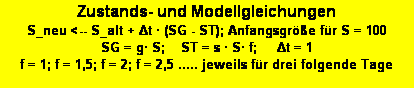 Textfeld: Zustands- und Modellgleichungen 
S_neu <-- S_alt + Δt � (SG - ST); Anfangsgr��e f�r S = 100
SG = g� S;    ST = s � S� f;     Δt = 1
f = 1; f = 1,5; f = 2; f = 2,5 ..... jeweils f�r drei folgende Tage