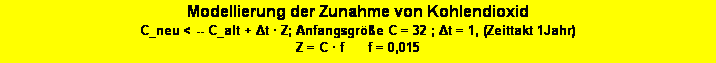 Textfeld: Modellierung der Zunahme von Kohlendioxid
C_neu < -- C_alt + Δt � Z; Anfangsgr��e C = 32 ; Δt = 1, (Zeittakt 1Jahr) 
Z = C � f      f = 0,015