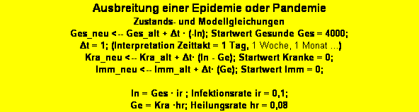 Textfeld: Ausbreitung einer Epidemie oder Pandemie
Zustands- und Modellgleichungen
Ges_neu <-- Ges_alt + Δt � (-In); Startwert Gesunde Ges = 4000;
 Δt = 1; (Interpretation Zeittakt = 1 Tag, 1 Woche, 1 Monat ...)
Kra_neu <-- Kra_alt + Δt� (In - Ge); Startwert Kranke = 0; 
Imm_neu <-- Imm_alt + Δt� (Ge); Startwert Imm = 0; 

In = Ges � ir ; Infektionsrate ir = 0,1;
Ge = Kra �hr; Heilungsrate hr = 0,08