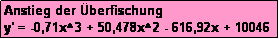 Textfeld: Anstieg der �berfischung 
y' = -0,71x^3 + 50,478x^2 - 616,92x + 10046